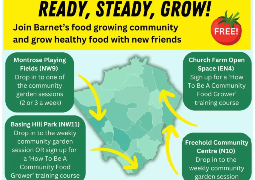 poster with map of four food growing sites